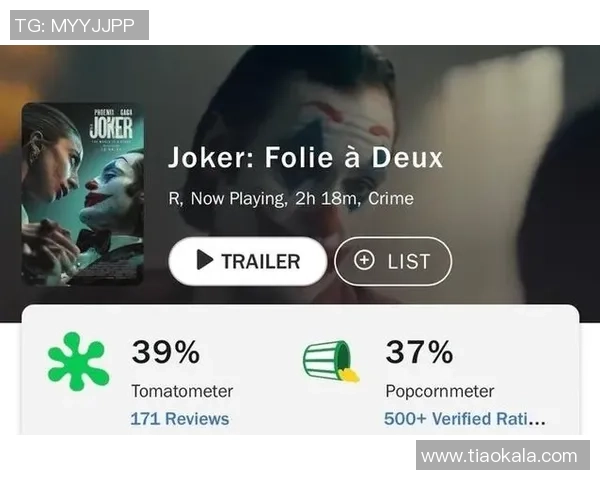 游戏改编电影为何屡屡遭遇票房滑铁卢与观众冷遇的深层原因分析